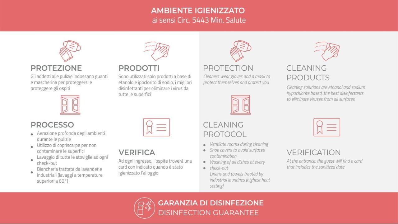 Appartamento Italianway-brisa Milano